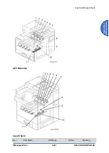 Предварительный просмотр 1443 страницы Ricoh D0C8 Service Manual