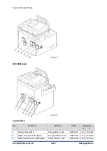 Предварительный просмотр 1446 страницы Ricoh D0C8 Service Manual