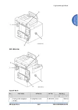 Предварительный просмотр 1449 страницы Ricoh D0C8 Service Manual