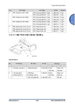 Предварительный просмотр 1453 страницы Ricoh D0C8 Service Manual