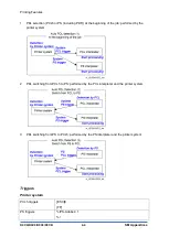 Предварительный просмотр 1460 страницы Ricoh D0C8 Service Manual