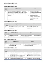 Предварительный просмотр 1514 страницы Ricoh D0C8 Service Manual