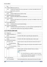 Предварительный просмотр 1526 страницы Ricoh D0C8 Service Manual