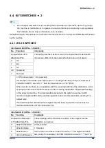 Предварительный просмотр 1539 страницы Ricoh D0C8 Service Manual