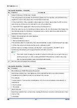 Предварительный просмотр 1542 страницы Ricoh D0C8 Service Manual