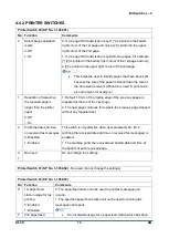 Предварительный просмотр 1545 страницы Ricoh D0C8 Service Manual