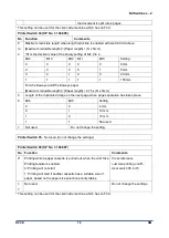 Предварительный просмотр 1547 страницы Ricoh D0C8 Service Manual