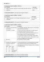 Предварительный просмотр 1556 страницы Ricoh D0C8 Service Manual