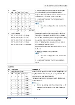 Предварительный просмотр 1589 страницы Ricoh D0C8 Service Manual