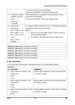 Предварительный просмотр 1591 страницы Ricoh D0C8 Service Manual