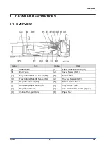 Предварительный просмотр 1607 страницы Ricoh D0C8 Service Manual