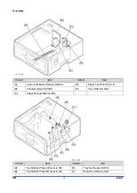 Предварительный просмотр 1608 страницы Ricoh D0C8 Service Manual