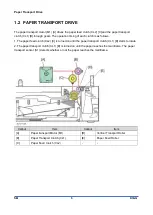 Предварительный просмотр 1610 страницы Ricoh D0C8 Service Manual