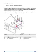 Предварительный просмотр 1612 страницы Ricoh D0C8 Service Manual