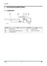 Предварительный просмотр 1641 страницы Ricoh D0C8 Service Manual