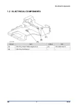 Предварительный просмотр 1642 страницы Ricoh D0C8 Service Manual