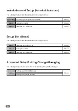 Preview for 6 page of Ricoh D1 Operating Instructions Manual