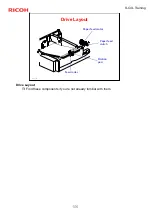 Preview for 106 page of Ricoh D109 Service Training