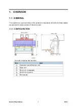 Preview for 7 page of Ricoh D124 Detailed Descriptions Manual