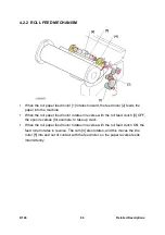 Preview for 72 page of Ricoh D124 Detailed Descriptions Manual