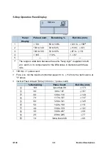 Preview for 86 page of Ricoh D124 Detailed Descriptions Manual