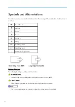 Preview for 6 page of Ricoh D127 Field Service Manual