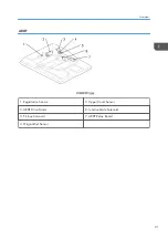 Preview for 23 page of Ricoh D127 Field Service Manual