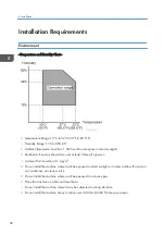 Preview for 30 page of Ricoh D127 Field Service Manual