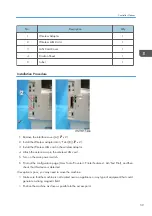 Preview for 61 page of Ricoh D127 Field Service Manual