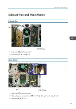 Preview for 97 page of Ricoh D127 Field Service Manual