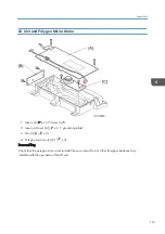 Preview for 123 page of Ricoh D127 Field Service Manual