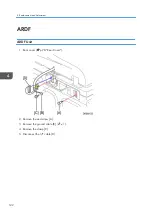 Preview for 124 page of Ricoh D127 Field Service Manual