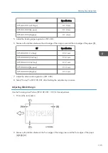 Preview for 137 page of Ricoh D127 Field Service Manual