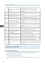 Preview for 152 page of Ricoh D127 Field Service Manual