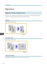 Preview for 202 page of Ricoh D127 Field Service Manual