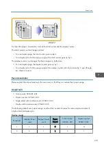 Preview for 203 page of Ricoh D127 Field Service Manual