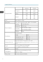 Preview for 214 page of Ricoh D127 Field Service Manual