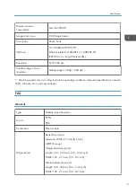 Preview for 217 page of Ricoh D127 Field Service Manual