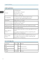 Preview for 220 page of Ricoh D127 Field Service Manual