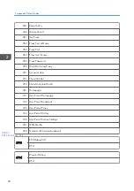 Preview for 276 page of Ricoh D127 Field Service Manual