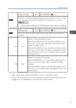 Preview for 325 page of Ricoh D127 Field Service Manual