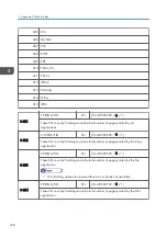 Preview for 334 page of Ricoh D127 Field Service Manual