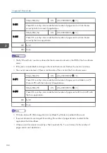 Preview for 340 page of Ricoh D127 Field Service Manual