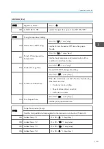 Preview for 347 page of Ricoh D127 Field Service Manual