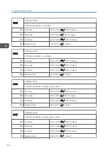 Preview for 352 page of Ricoh D127 Field Service Manual