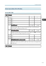 Preview for 357 page of Ricoh D127 Field Service Manual