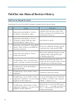 Предварительный просмотр 12 страницы Ricoh D391 Service Manual