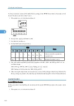 Предварительный просмотр 142 страницы Ricoh D391 Service Manual