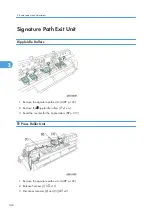 Предварительный просмотр 148 страницы Ricoh D391 Service Manual