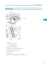 Предварительный просмотр 153 страницы Ricoh D391 Service Manual